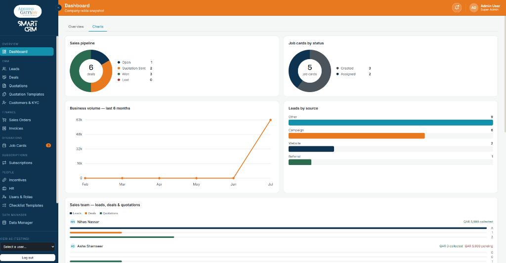 GatewaySmart AI Marketplace Portal Mockup